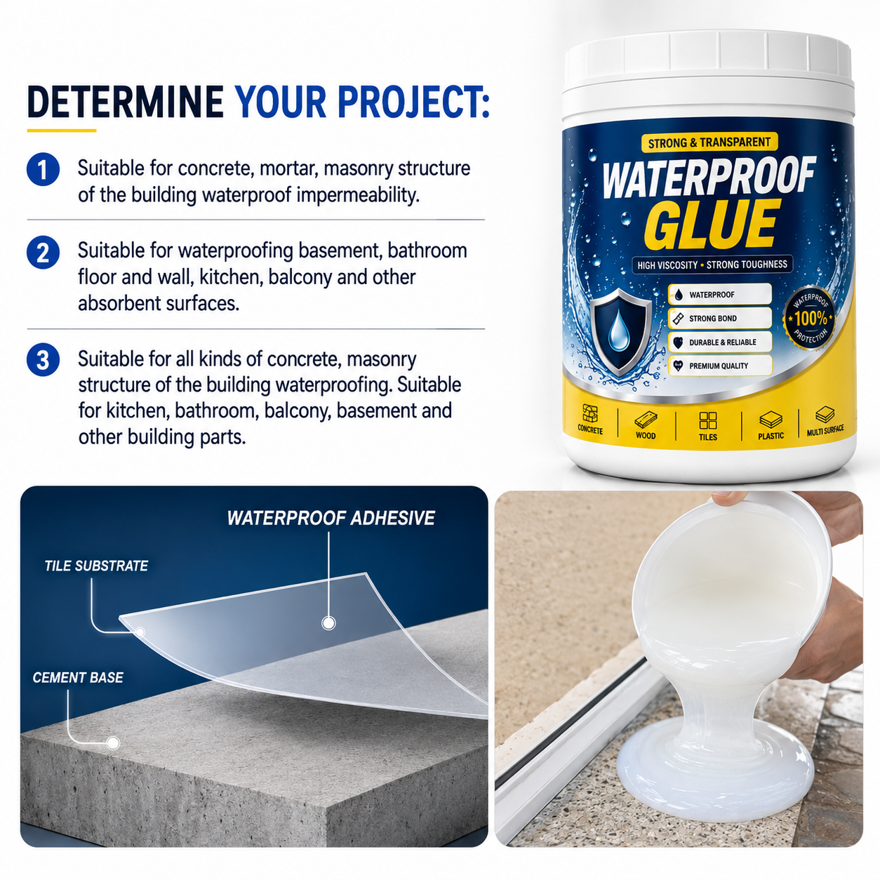 Transparent waterproof glue