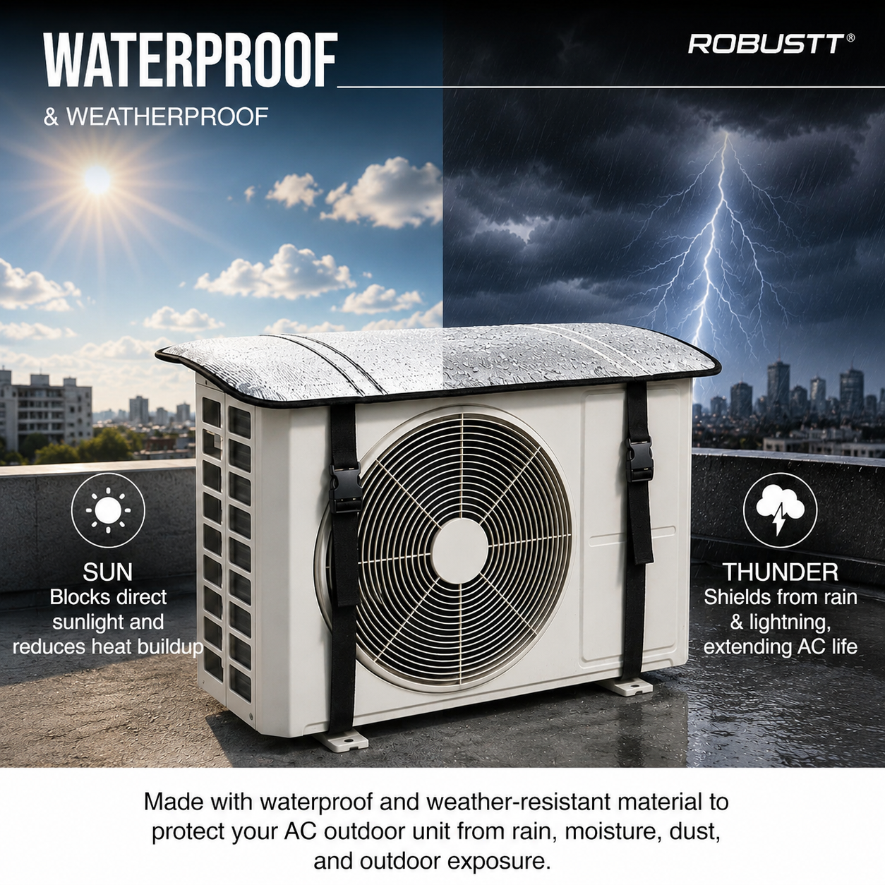 AC Outdoor Unit Protector Cover