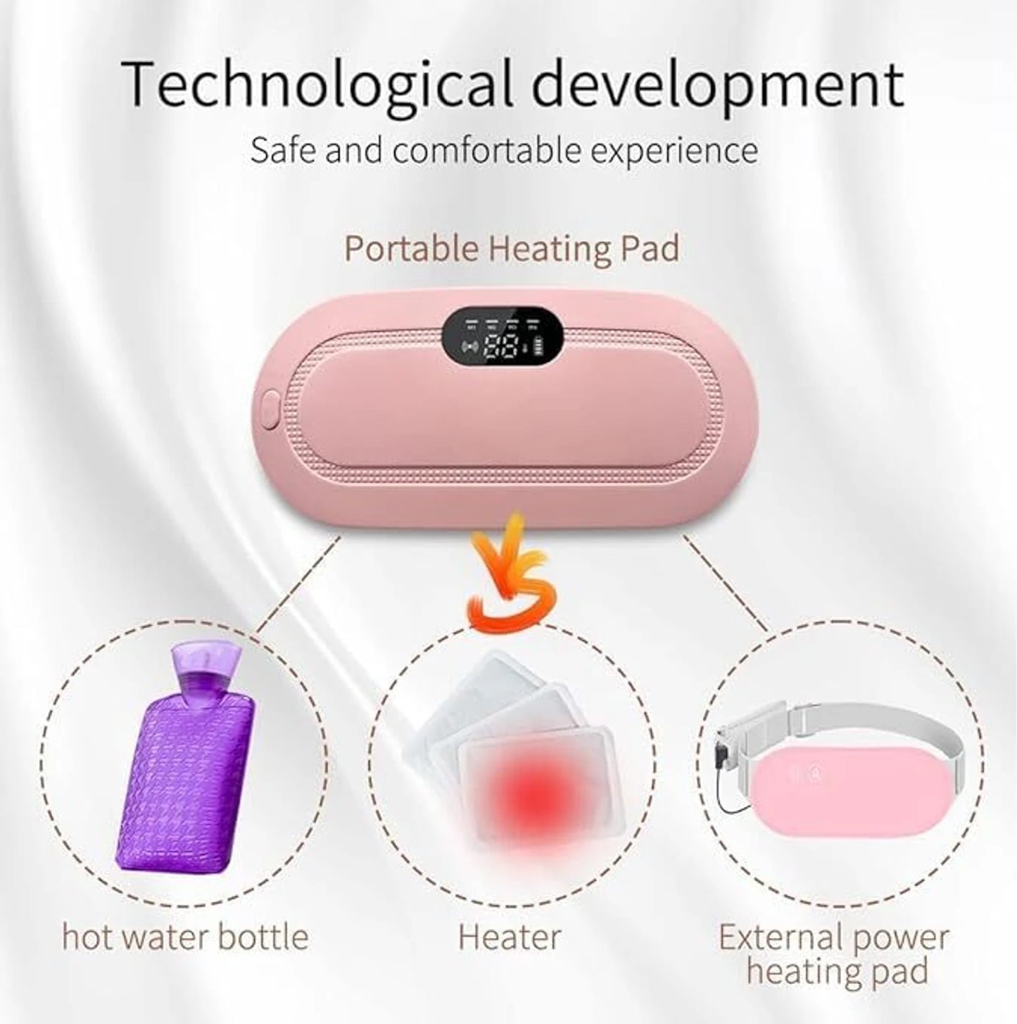 Portable Massage Heating Reusable Belt